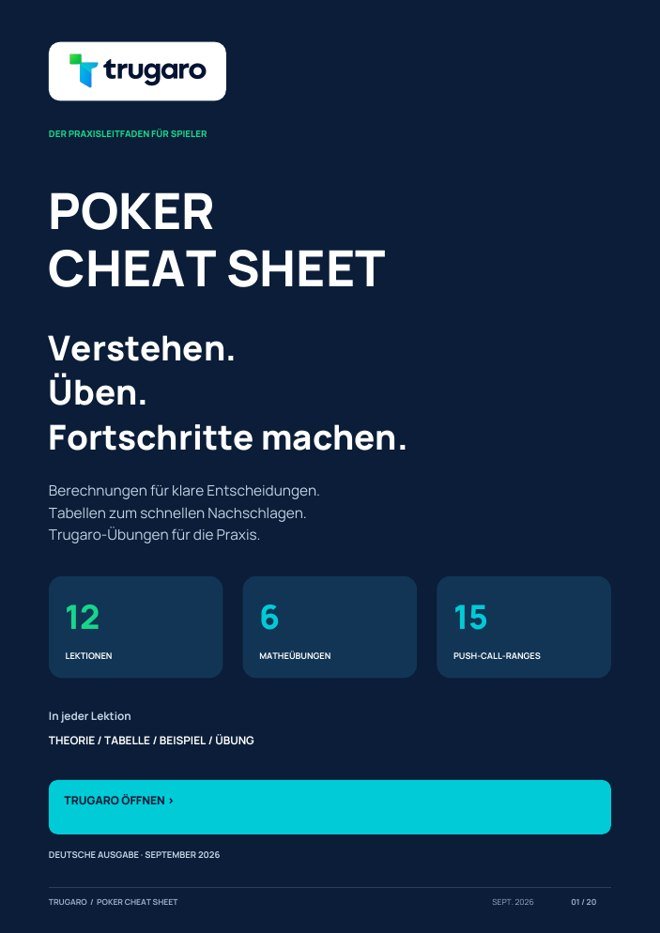Der praktische Guide für Spieler