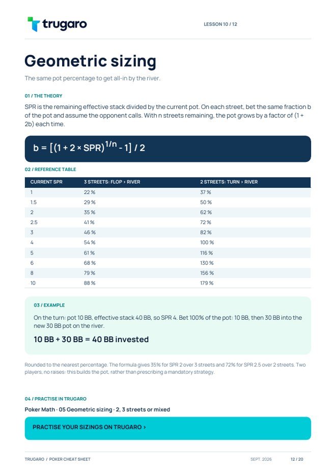 Geometric sizing