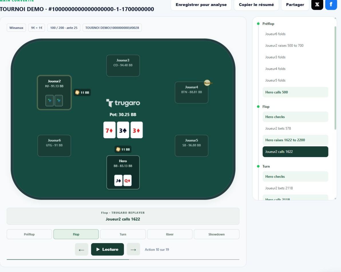 Real interface · Demonstration example